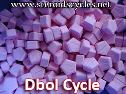 Dbol alone cycle results
